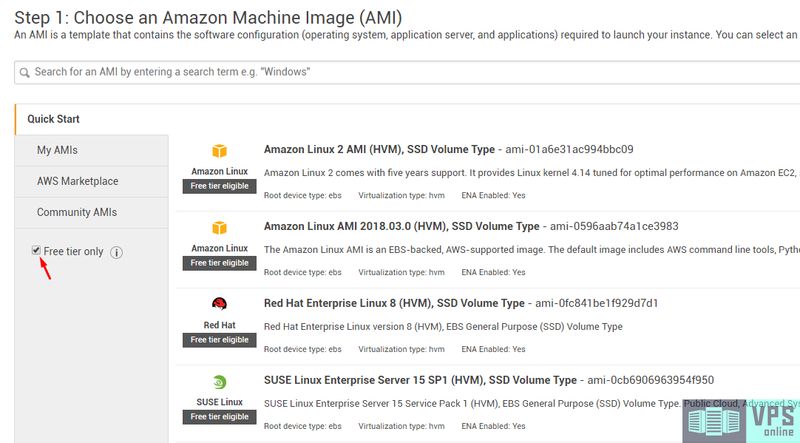 Capas gratuitas del servicio de Amazon Machine Image
